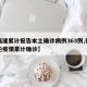 【福建累计报告本土确诊病例363例,福建本轮疫情累计确诊】