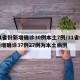 31省份新增确诊30例本土7例/31省份新增确诊37例27例为本土病例